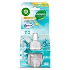 AIR WICK AMBIENTADOR ELETRICO RECARGA FRAGANCIA ORIGINAL EAN 8410104016821